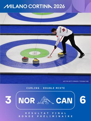 Image post by @radiocanadasports on Instagram