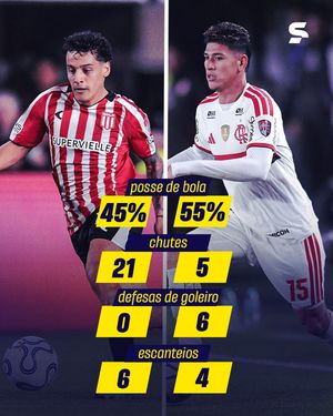 Image post by @sportv on Instagram