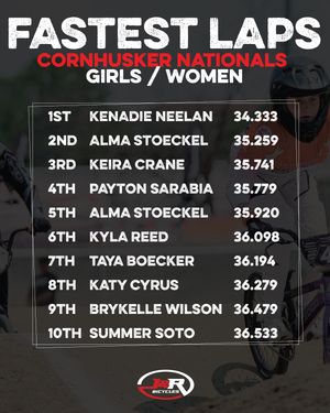 Image post by @usabmx on Instagram