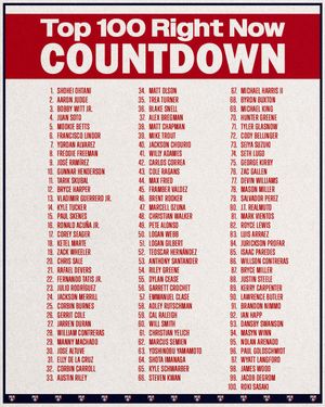 Image post by @MLBNetwork on Twitter