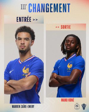 Image post by @equipedefrance on Twitter