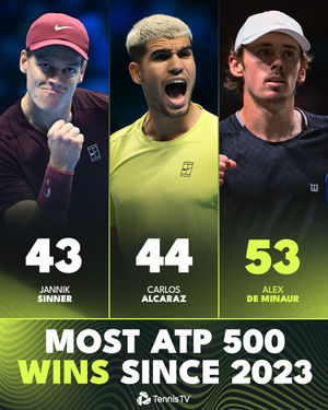 Image post by @tennistv on Instagram