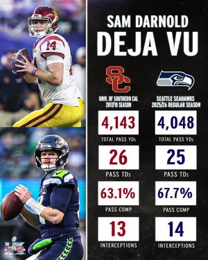 Image post by @snfonnbc on Instagram