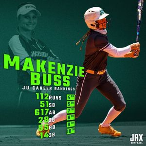 Image post by @jax_sftbl on Instagram