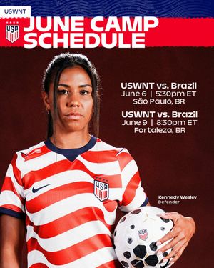 Image post by @USWNT on Twitter