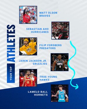 Image post by @fanduelsportsnetworkso on Instagram