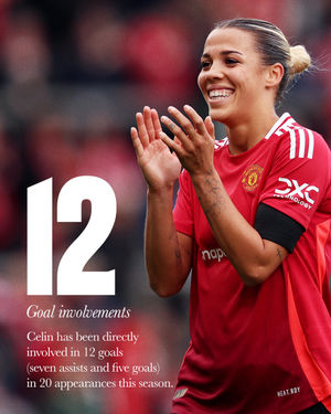 Image post by @manutdwomen on Instagram
