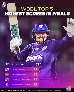 Image post by @wbbl on Instagram