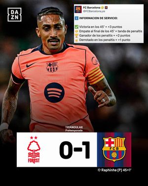 Video post by @daznfutbol on TikTok