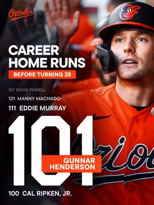 Image post by @Orioles on Twitter