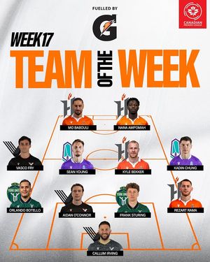 Image post by @cplsoccer on Instagram