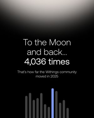 Image post by @withings on Instagram