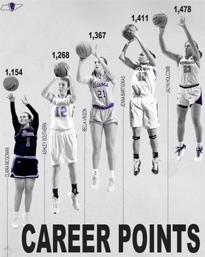 Image post by @LipscombWBB on Twitter