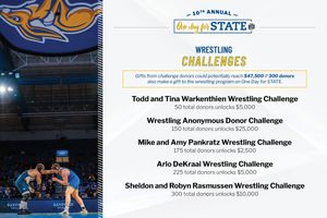Image post by @gojackswrestle on Instagram