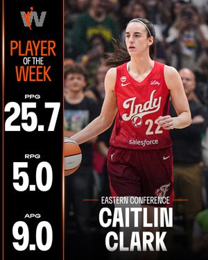 Image post by @wnba on Instagram