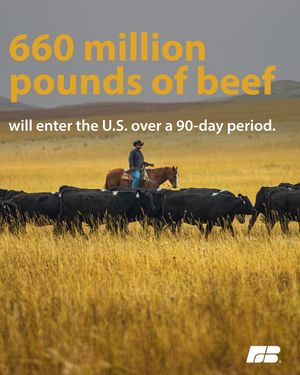Image post by @farmbureau on Instagram