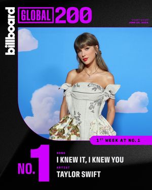 Image post by @billboard on Instagram