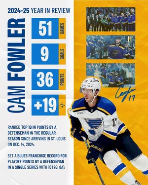 Image post by @stlouisblues on Instagram