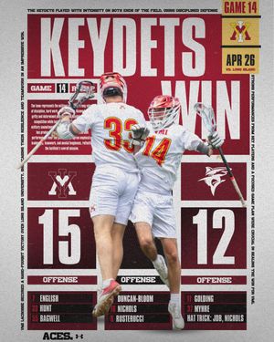 Image post by @vmi_lacrosse on Instagram