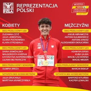 Image post by @polishathletics on Instagram