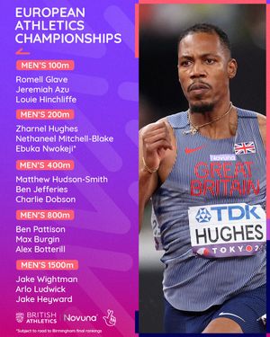 Image post by @britishathletics on Instagram