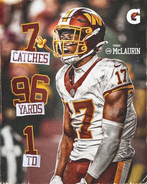 Image post by @Commanders on Twitter