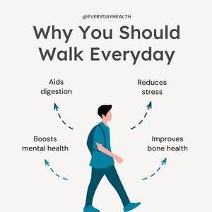 Image post by @everydayhealth on Instagram