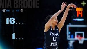 Video post by @minnesotalynx on YouTube