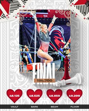 Image post by @rutgersgymnastics on Instagram