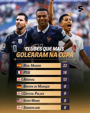 Image post by @sportv on Instagram