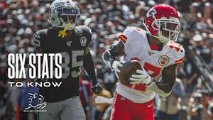 Video post by @Kansas City Chiefs on YouTube