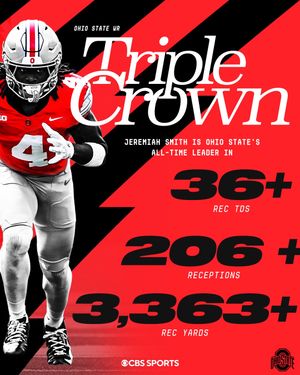 Video post by @cbssportscfb on TikTok