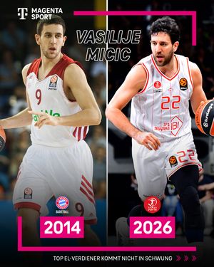 Image post by @magentasport on Instagram