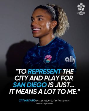 Image post by @womensgamemib on Instagram