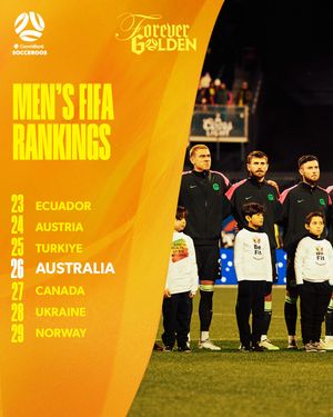 Image post by @socceroos on Instagram