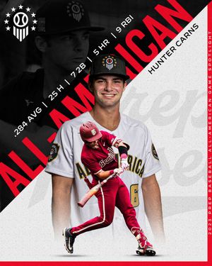 Image post by @prepbaseball on Twitter