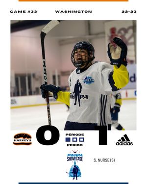 Image post by @PWHPA on Twitter