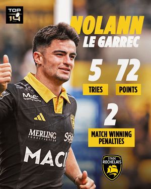 Image post by @top14rugby.en on Instagram