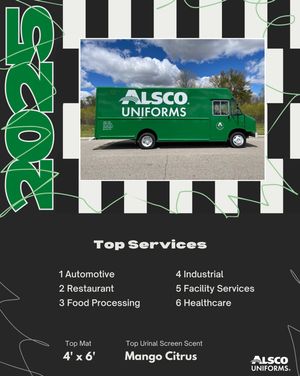 Image post by @alscoinc on Instagram