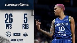 Video post by @minnesotalynx on YouTube
