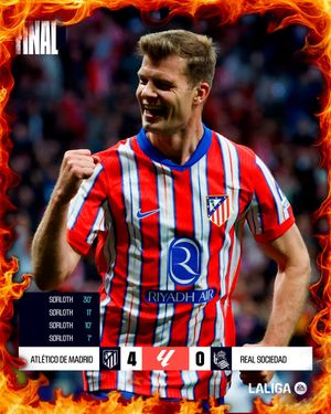 Image post by @LaLiga on Twitter