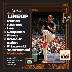 Image post by @SFGiants on Twitter