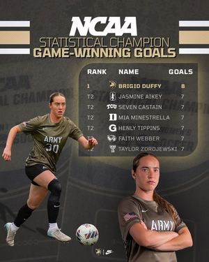 Image post by @armywp_wsoccer on Instagram