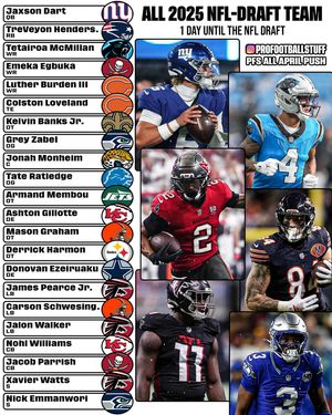 Image post by @profootballstuff on Instagram