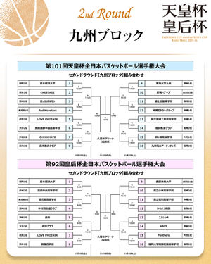 Image post by @japan_basketball on Instagram