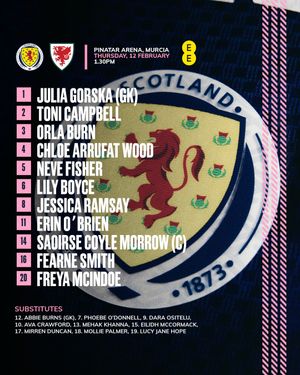 Image post by @scotlandnationalteam on Instagram