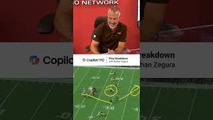 Video post by @browns on YouTube