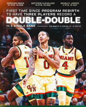 Image post by @caneshoops on Instagram