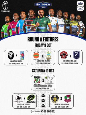 Image post by @fijirugbyunion on Instagram