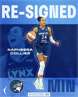 Image post by @wnba on Instagram